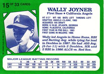 1988 Topps Kay-Bee Superstars of Baseball #15 Wally Joyner Back