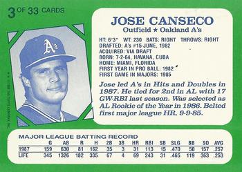 1988 Topps Kay-Bee Superstars of Baseball #3 Jose Canseco Back