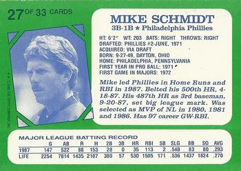 1988 Topps Kay-Bee Superstars of Baseball #27 Mike Schmidt Back
