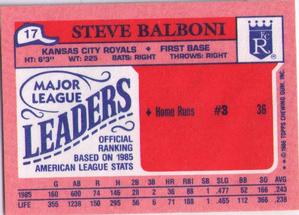 1986 Topps Major League Leaders Minis #17 Steve Balboni Back