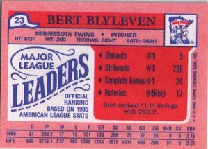 1986 Topps Major League Leaders Minis #23 Bert Blyleven Back