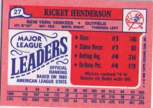 1986 Topps Major League Leaders Minis #27 Rickey Henderson Back