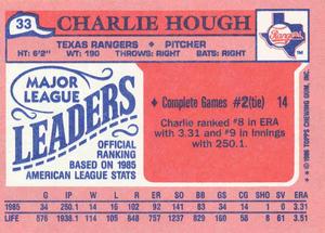 1986 Topps Major League Leaders Minis #33 Charlie Hough Back