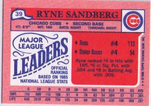 1986 Topps Major League Leaders Minis #39 Ryne Sandberg Back