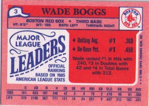1986 Topps Major League Leaders Minis #3 Wade Boggs Back