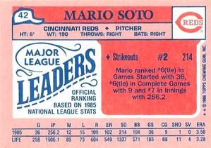 1986 Topps Major League Leaders Minis #42 Mario Soto Back