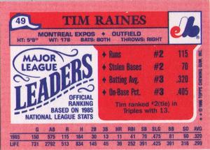 1986 Topps Major League Leaders Minis #49 Tim Raines Back