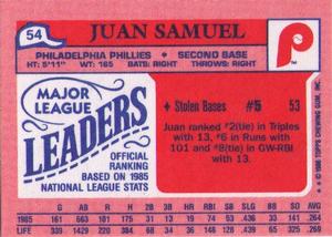 1986 Topps Major League Leaders Minis #54 Juan Samuel Back