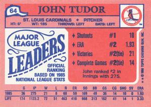 1986 Topps Major League Leaders Minis #64 John Tudor Back