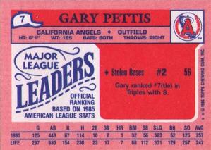 1986 Topps Major League Leaders Minis #7 Gary Pettis Back