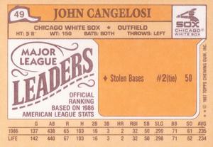 1987 Topps Major League Leaders Minis #49 John Cangelosi Back