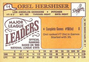 1987 Topps Major League Leaders Minis #14 Orel Hershiser Back