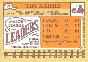 1987 Topps Major League Leaders Minis #17 Tim Raines Back