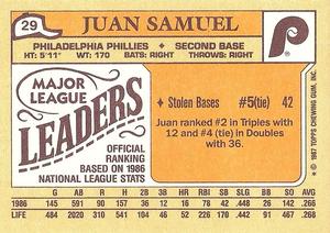 1987 Topps Major League Leaders Minis #29 Juan Samuel Back