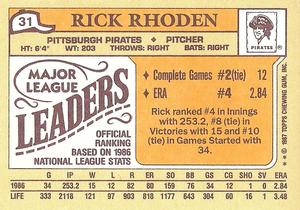 1987 Topps Major League Leaders Minis #31 Rick Rhoden Back