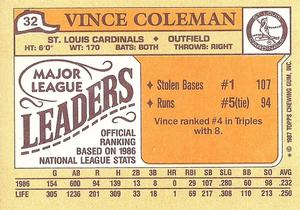 1987 Topps Major League Leaders Minis #32 Vince Coleman Back