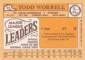 1987 Topps Major League Leaders Minis #34 Todd Worrell Back