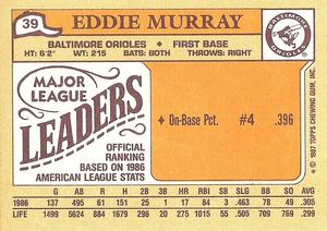 1987 Topps Major League Leaders Minis #39 Eddie Murray Back