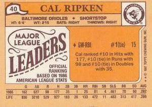 1987 Topps Major League Leaders Minis #40 Cal Ripken Back