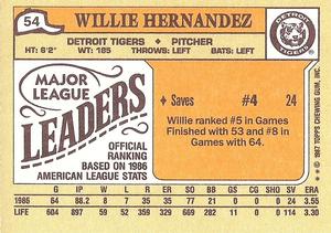 1987 Topps Major League Leaders Minis #54 Willie Hernandez Back