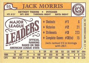 1987 Topps Major League Leaders Minis #55 Jack Morris Back