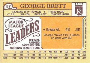 1987 Topps Major League Leaders Minis #57 George Brett Back