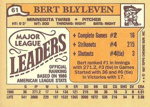 1987 Topps Major League Leaders Minis #61 Bert Blyleven Back