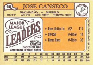1987 Topps Major League Leaders Minis #68 Jose Canseco Back