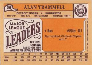 1987 Topps Major League Leaders Minis #56 Alan Trammell Back