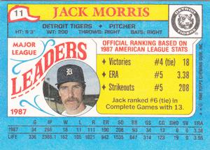 1988 Topps Major League Leaders Minis #11 Jack Morris Back