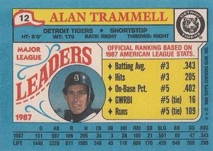 1988 Topps Major League Leaders Minis #12 Alan Trammell Back