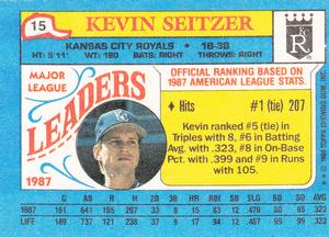1988 Topps Major League Leaders Minis #15 Kevin Seitzer Back