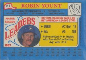 1988 Topps Major League Leaders Minis #21 Robin Yount Back