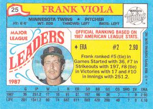 1988 Topps Major League Leaders Minis #25 Frank Viola Back