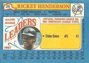 1988 Topps Major League Leaders Minis #26 Rickey Henderson Back