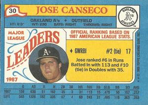 1988 Topps Major League Leaders Minis #30 Jose Canseco Back