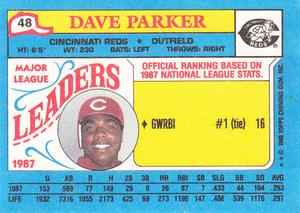 1988 Topps Major League Leaders Minis #48 Dave Parker Back