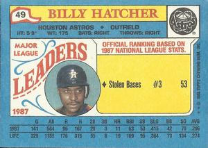 1988 Topps Major League Leaders Minis #49 Billy Hatcher Back