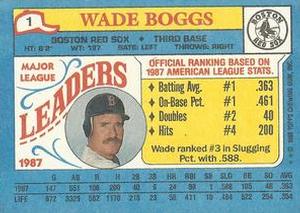 1988 Topps Major League Leaders Minis #1 Wade Boggs Back