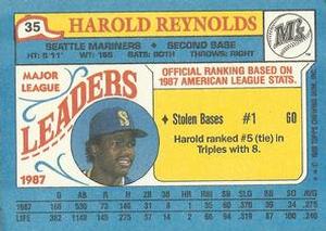 1988 Topps Major League Leaders Minis #35 Harold Reynolds Back