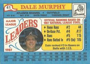 1988 Topps Major League Leaders Minis #41 Dale Murphy Back