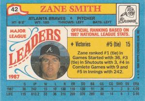 1988 Topps Major League Leaders Minis #42 Zane Smith Back