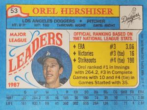 1988 Topps Major League Leaders Minis #53 Orel Hershiser Back