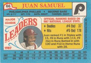1988 Topps Major League Leaders Minis #66 Juan Samuel Back