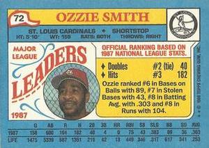 1988 Topps Major League Leaders Minis #72 Ozzie Smith Back