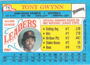 1988 Topps Major League Leaders Minis #74 Tony Gwynn Back