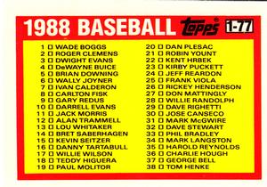 1988 Topps Major League Leaders Minis #77 Checklist Front