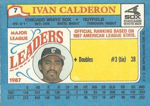 1988 Topps Major League Leaders Minis #7 Ivan Calderon Back