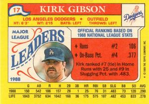 1989 Topps Major League Leaders Minis #17 Kirk Gibson Back