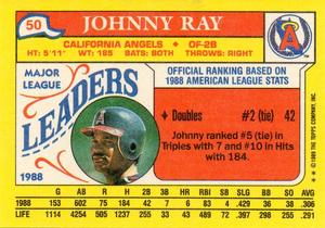 1989 Topps Major League Leaders Minis #50 Johnny Ray Back